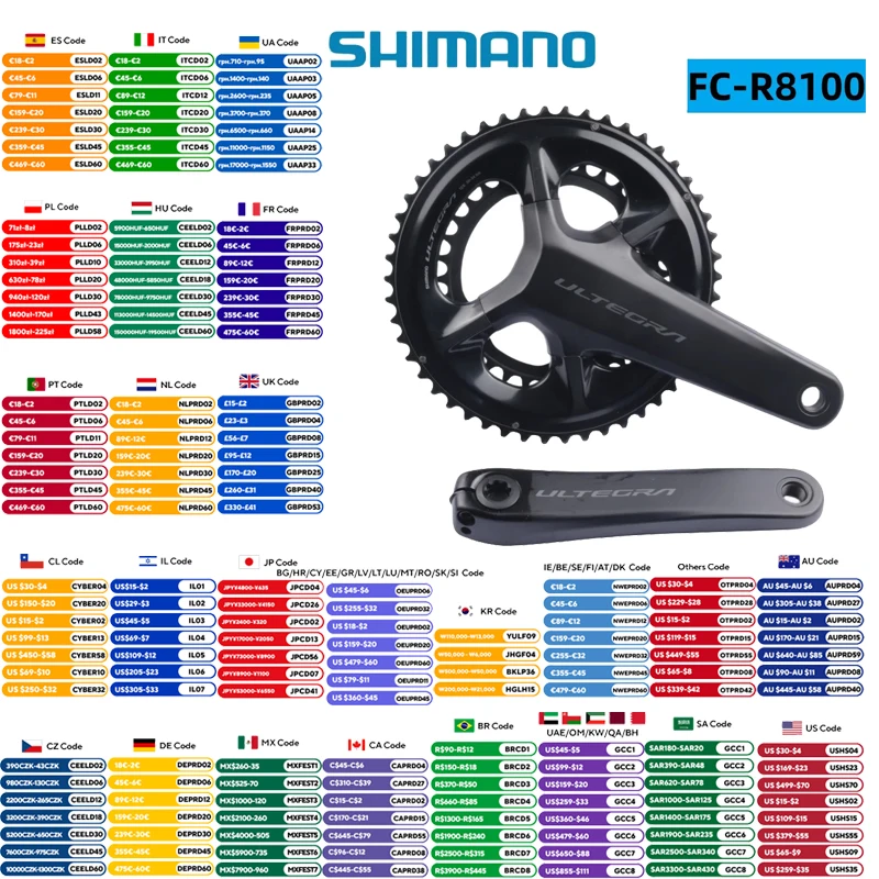 #12 Cheap Bicycle Wheels Worth Buying