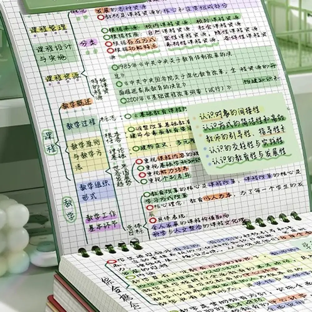 Multifunctional 120 Pages Loose-leaf Notebook Color Flip Up Diary Book Grid Inner Pages Detachable Notepad Gift