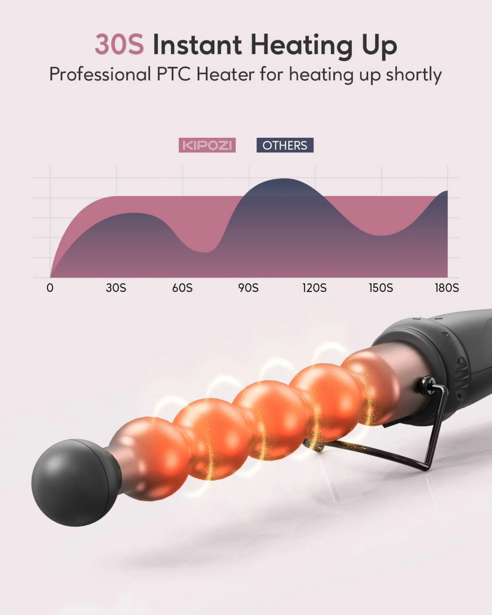 Thumbnail 2 - #46 Best Electric Hair Brushes to Buy In 2026