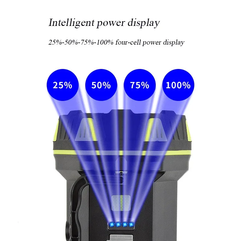 Outdoor Multifunctional Camping Light Waterproof Portable 8 Modes USB Charging Floodlight with COB Side Light