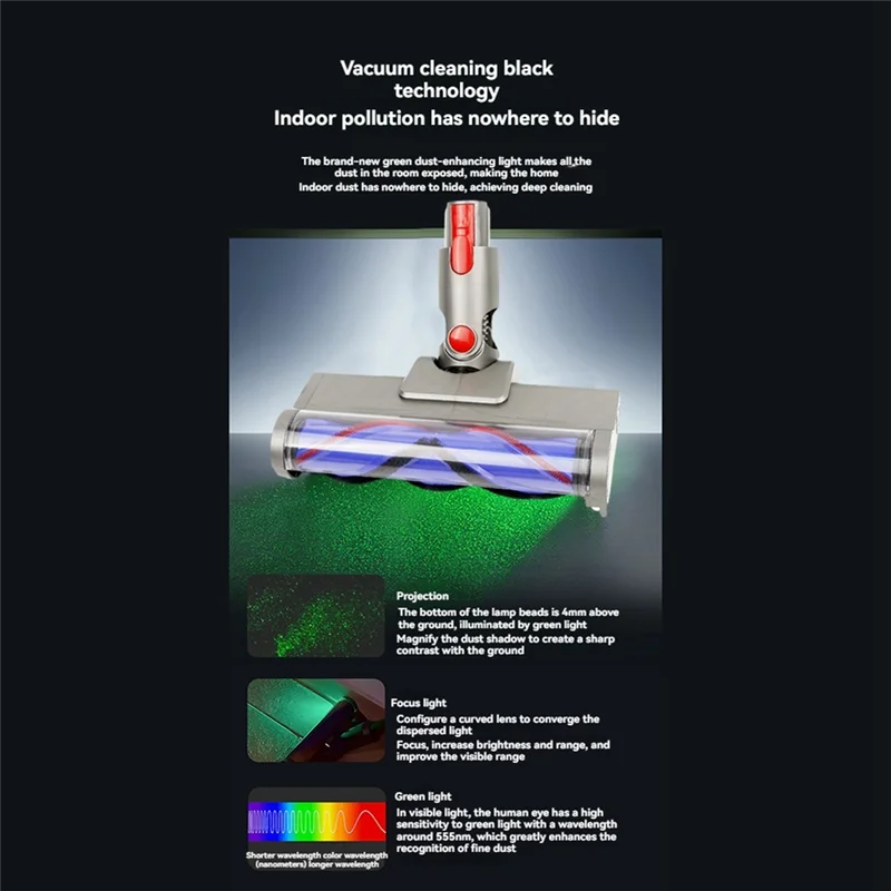 A02V-вакуум для Dyson V7 V8 V10 V11 V15, совместимая насадка для щетки для пола со светодиодными пылезащитными лампами, запасные части