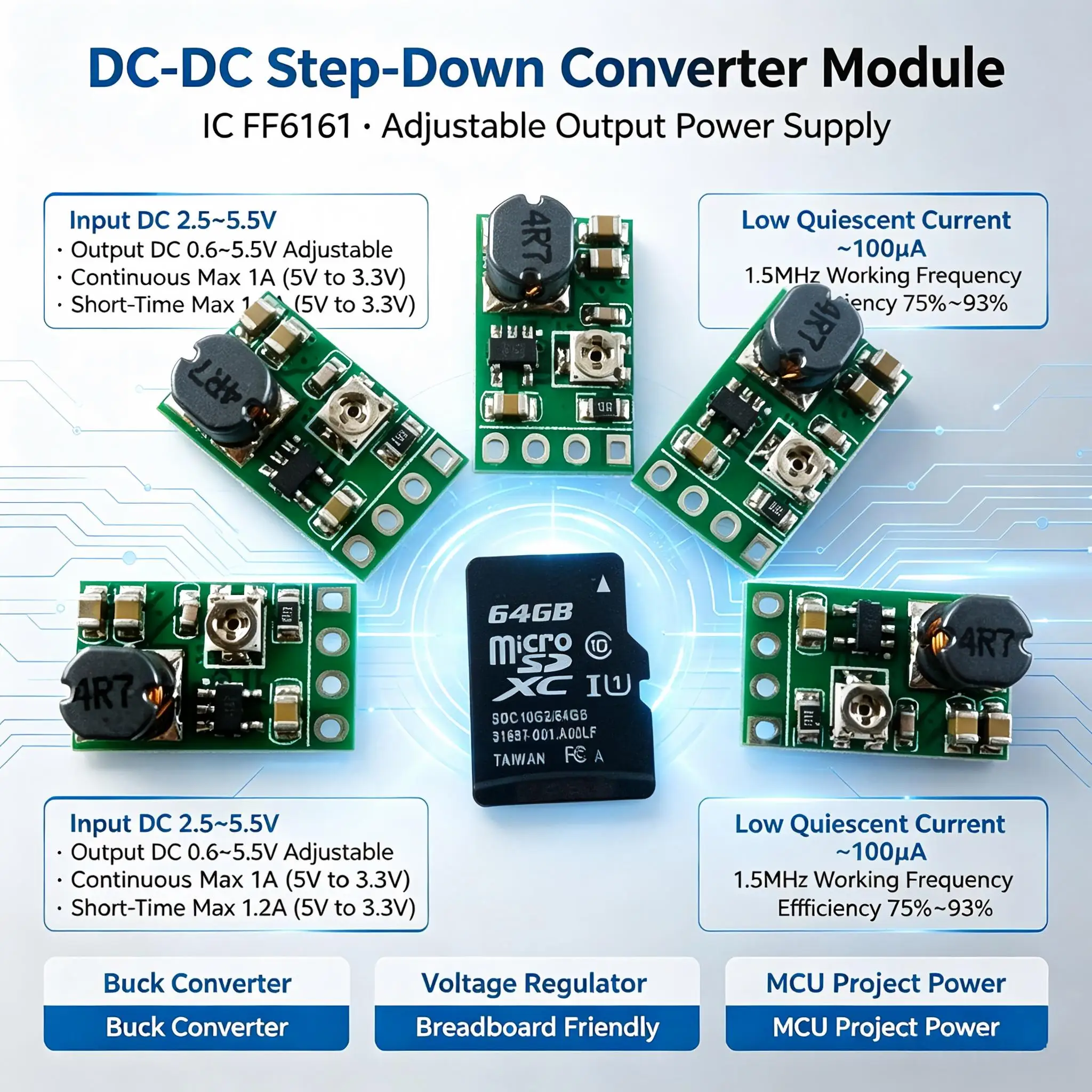 5Pcs Synchronous Step Down Converter Buck Module Adjustable 25V to 55V Input 06V 5V Output