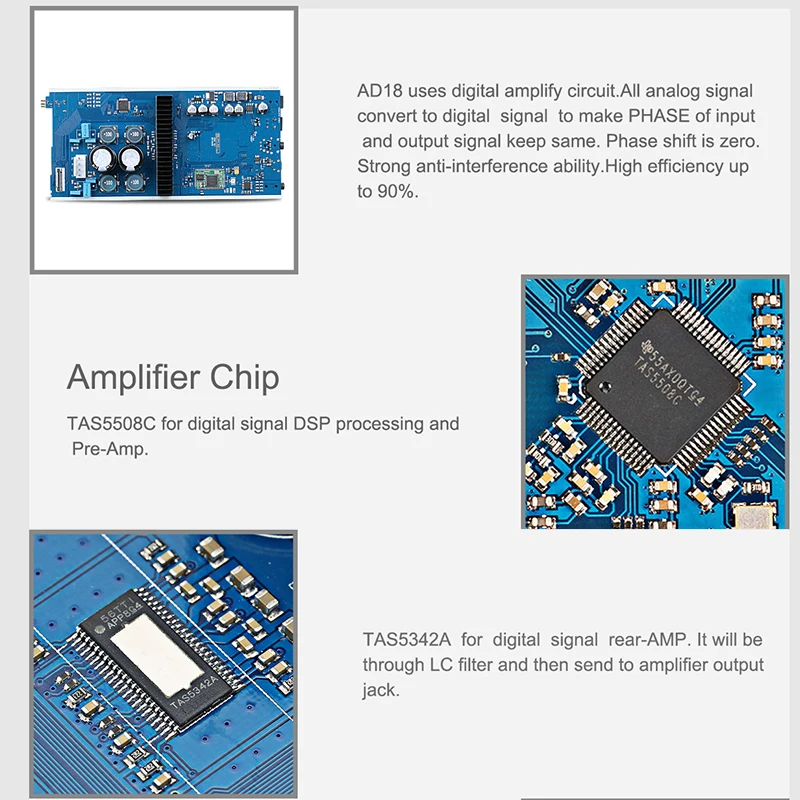 SMSL AD18 HIFI Audio Stereo Amplifier Supports Bluetooth4.2 Apt-X USB DSP DAC 80W*2 Class D Integrated Full Digital Power Amp