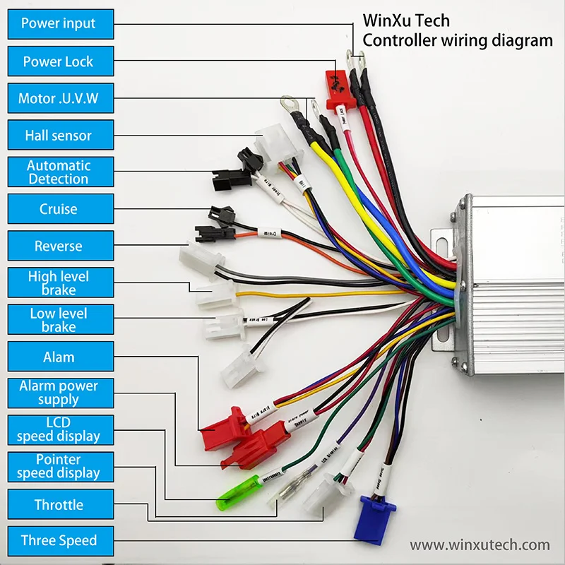 36V 48V 60V 500W 30A elektryczny rower bezszczotkowy silnik uniwersalny kontroler z wyświetlaczem prędkości LCD konwersji naprawy przepustnicy