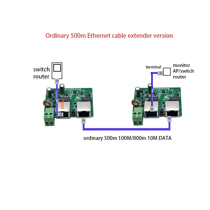 Repetidor POE pasivo 500m extensor de red SLAN 24V 48V potenciador de red de monitoreo de ascensores