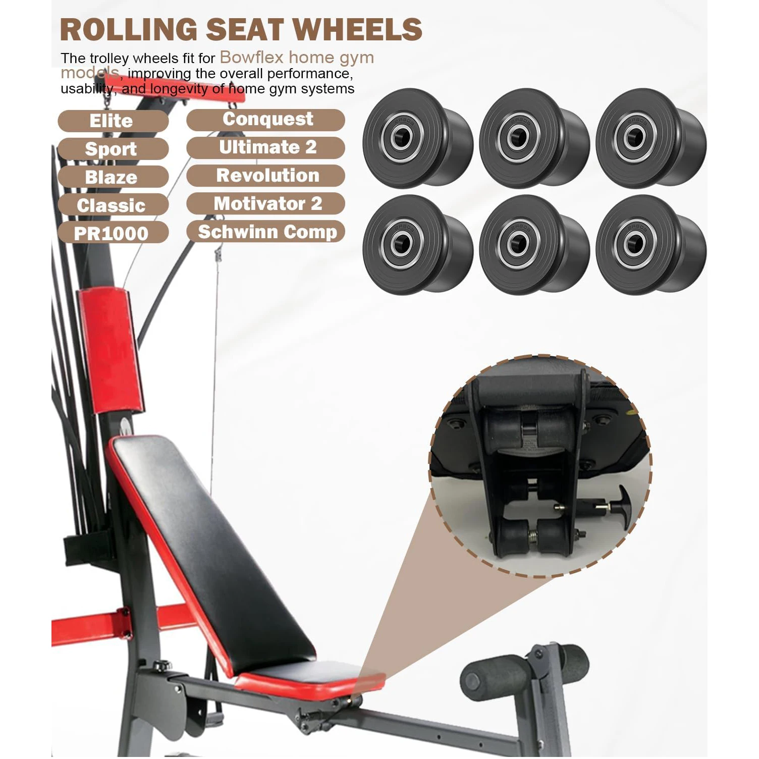 6er-Pack Schiebesitzhalterungsrollen für Bowflex Gym, Fit Blaze Classic Elite PR1000 Sport, nicht für Power Pro Motivator1 Ultimate1 geeignet. – Detail 6