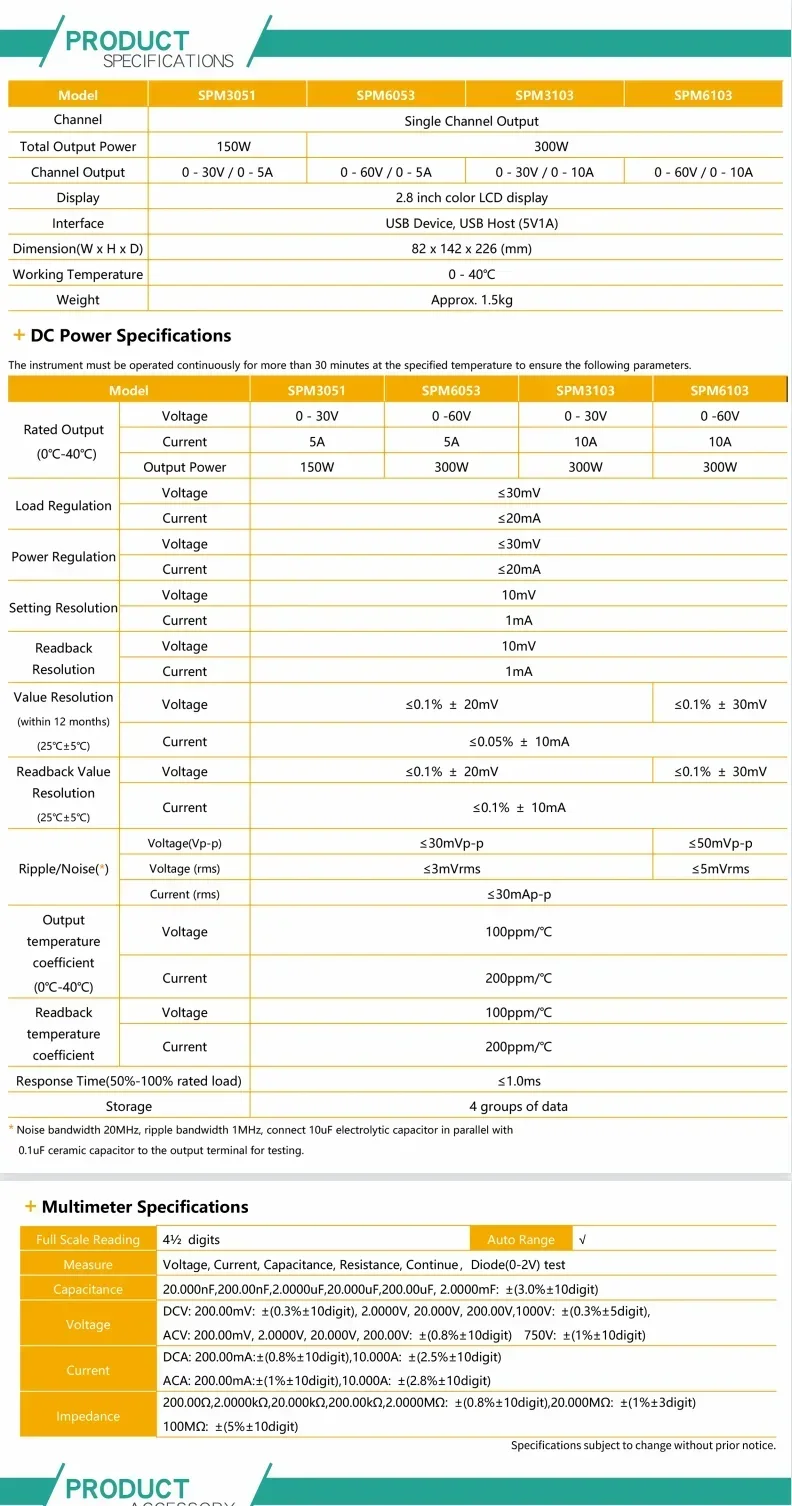 SPM6103 SPM3103 SPM6065 SPM3051 Programmeerbare DC-voeding met 4 1/2 digitale meter