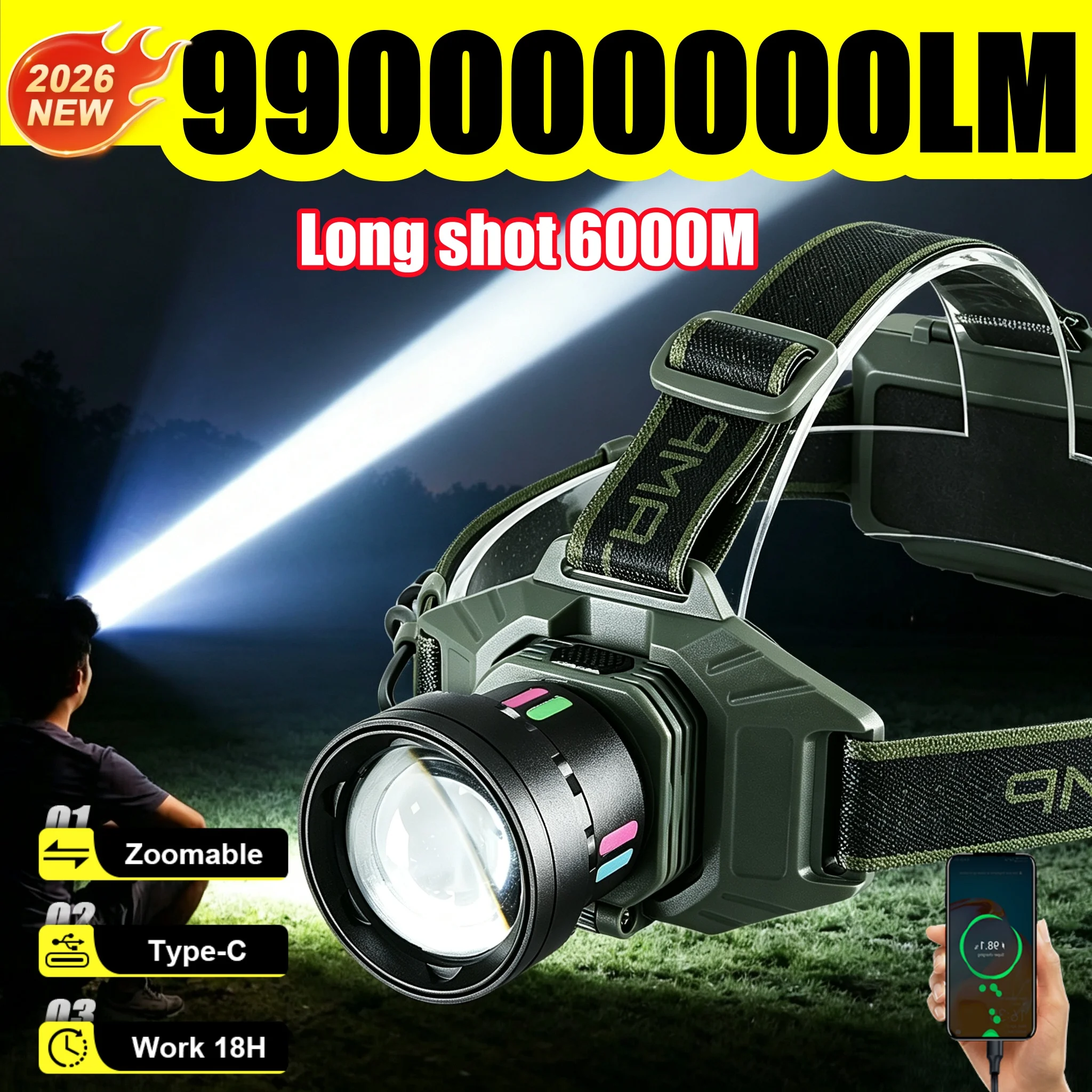Super Bright LED Headlamp Zoomable Headlight 6000M Long Shot USB Rechargeable Headlight Outdoor Camping Hunting Head Torch