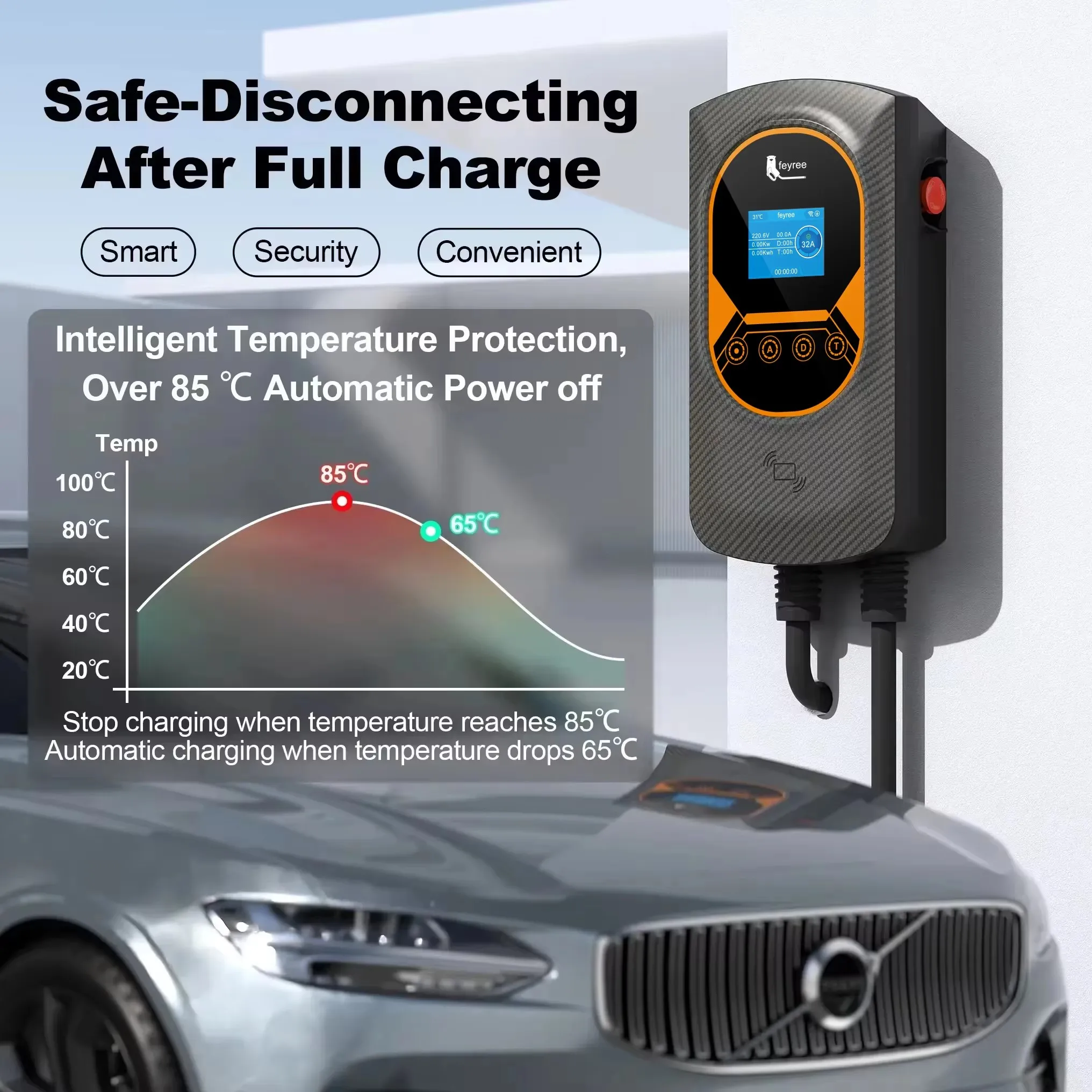 Feyree EVSE Wallbox Type2 كابل 32A 7.6KW EV شاحن سيارة 11KW 22KW 3 المرحلة محطة شحن APP التحكم للسيارات الكهربائية