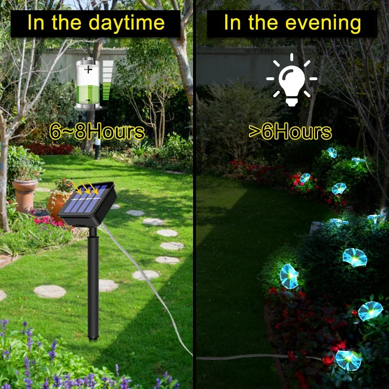 

Solar Morning Glory Led Lamp Outdoor Waterproof Solar Fairy String Christmas Decoration for Gardens Christmas Decor