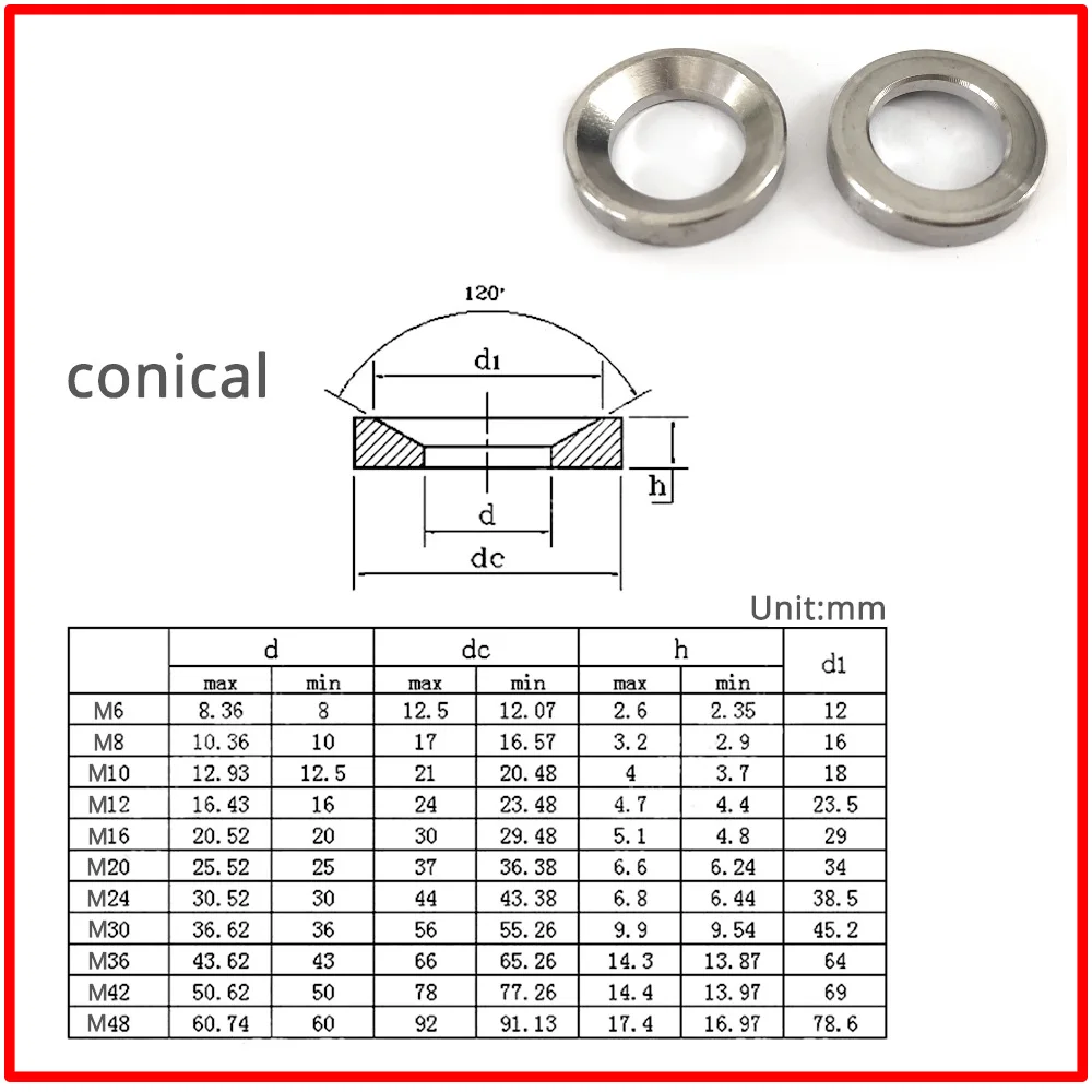 M6 M8 M10 M12 M14 M16 M18 M20 Countersunk Spherical Conical Washer  Flat Solid Head Conical Gasket 304 Stainless Steel Washers