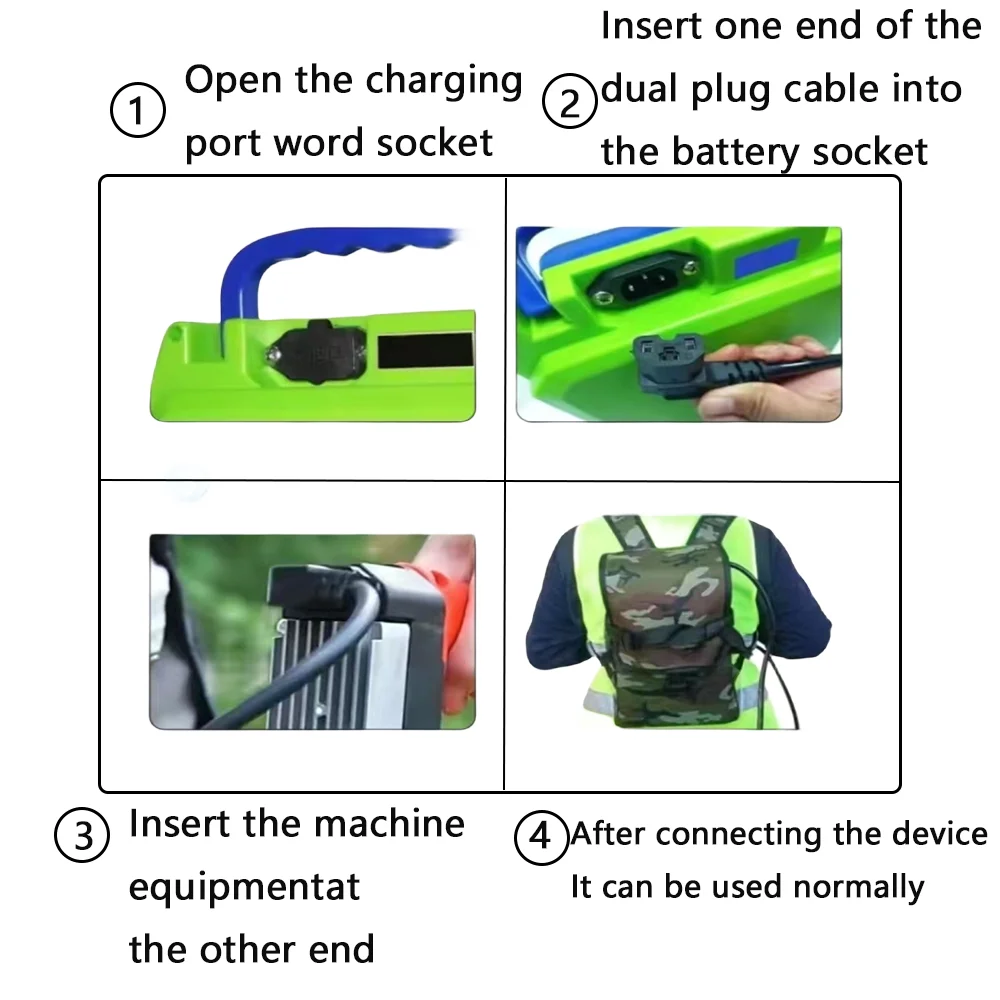بطارية ليثيوم 18/21 فولت 50000 مللي أمبير في الساعة، مناسبة لجزازة العشب الكهربائية، آلة التحوط، منتقي الشاي، إلخ، مع شاحن + حقيبة ظهر