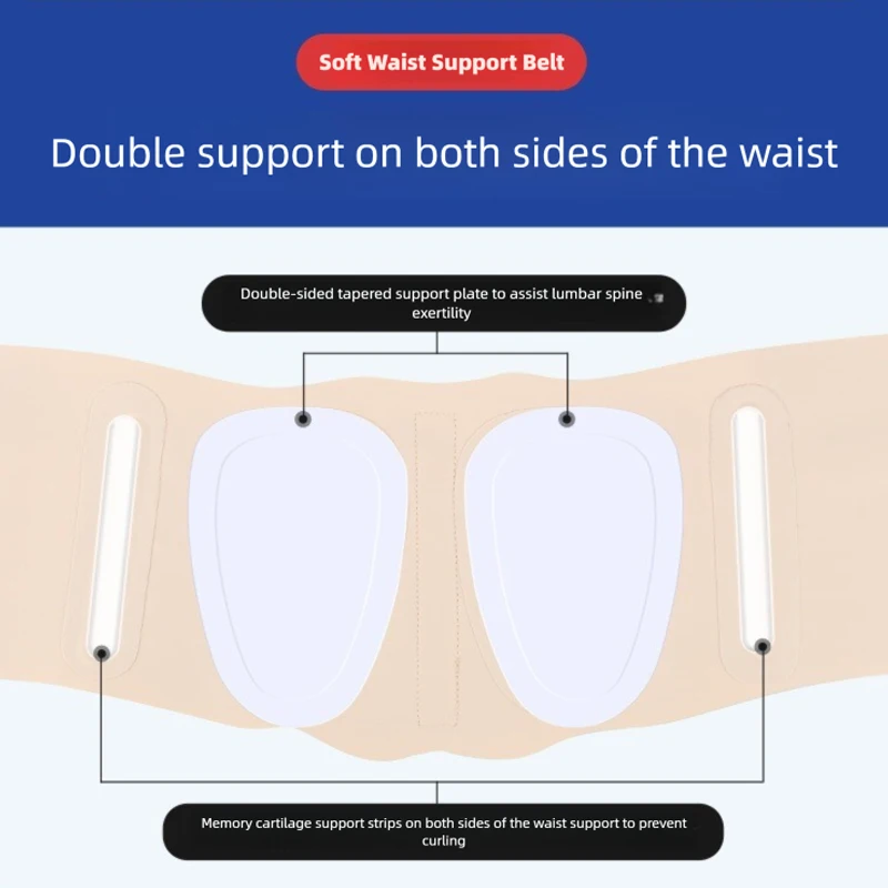ZHUOHUA Womens Back Brace,Thin Lower Waist Support Belt Compression Wrap Under Clothes Adjustable Lumbar Support Lightweight