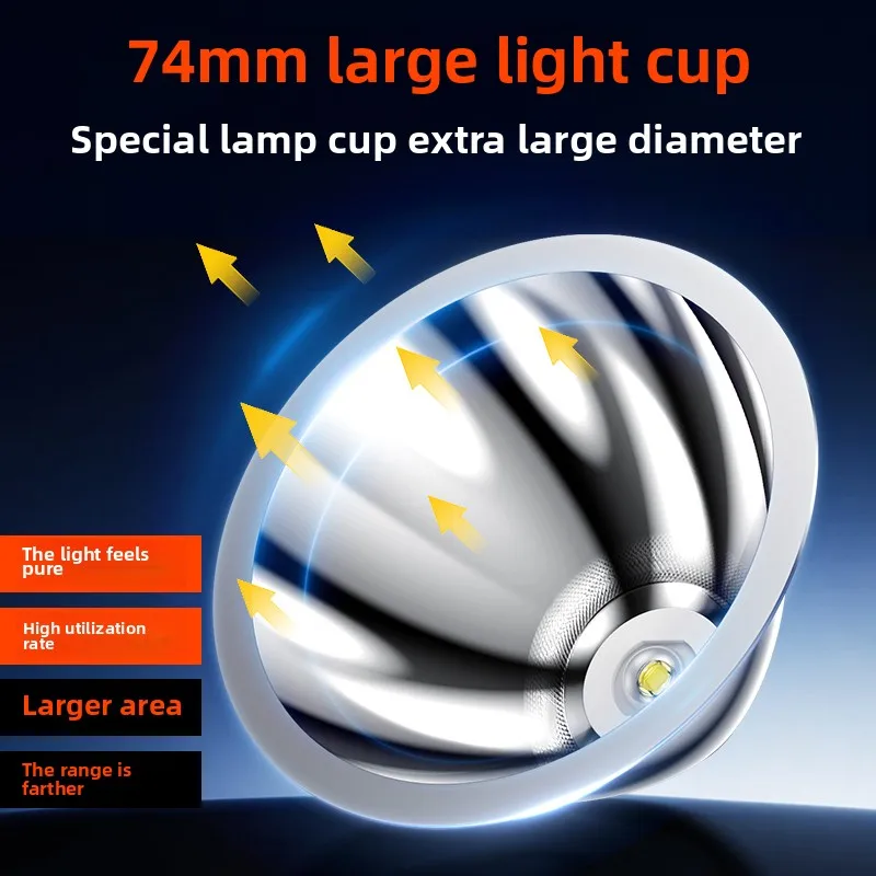 فيليبس SFL1342 LED كشافات الاستشعار رئيس مصباح يدوي عشرة أنواع من الإضاءة نوع-C مصباح أمامي قابل لإعادة الشحن التخييم في الهواء الطلق الصيد