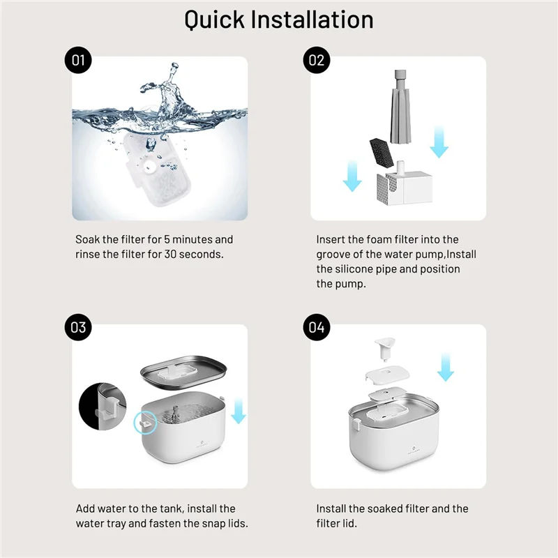 Baru 12 Pak Filter Pengganti untuk Dockstream Air Mancur Kucing Nirkabel PLWF005/PLWF115/WF105, Filter Air Mancur Hewan Peliharaan