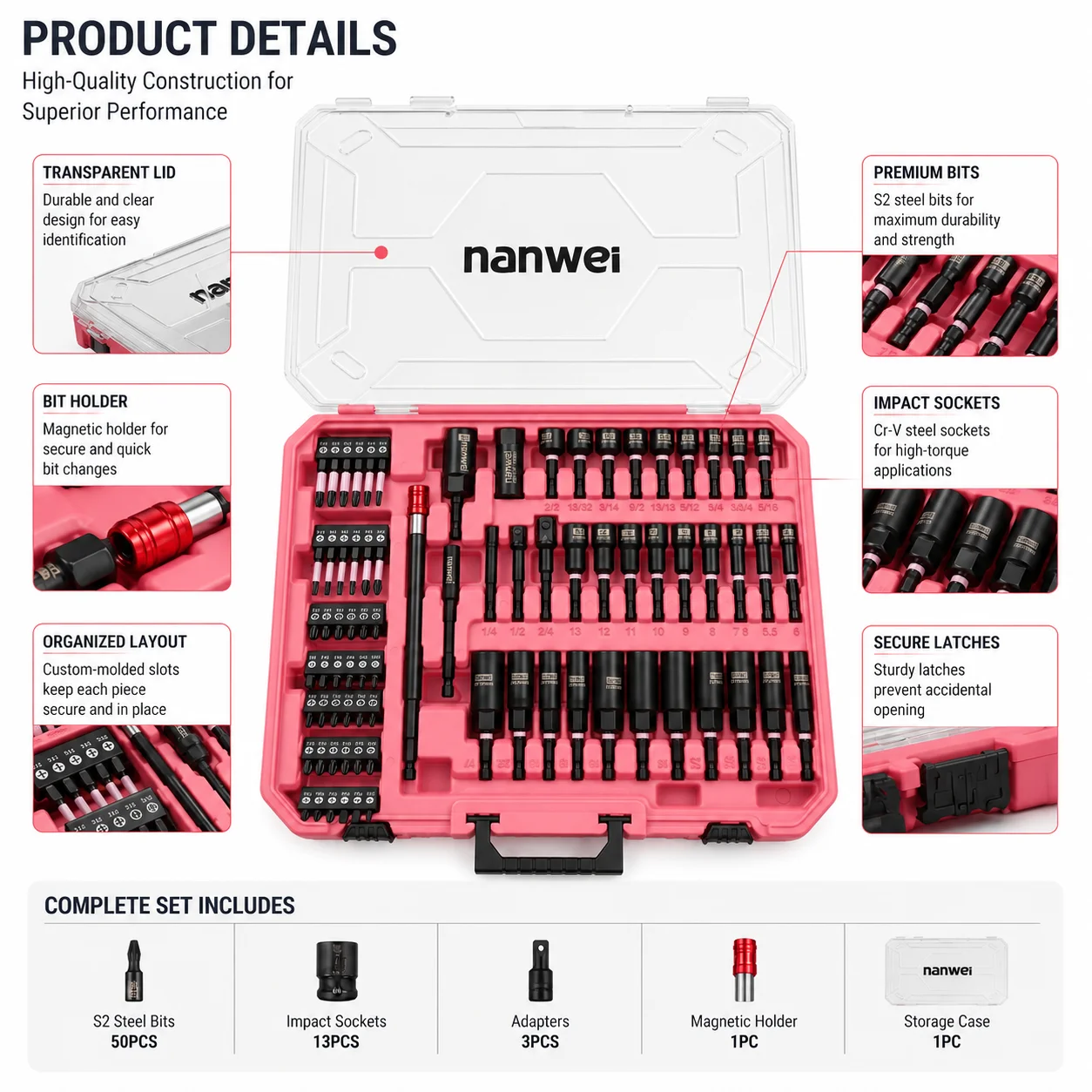 80-Piece Precision Impact Drill & Socket Set, Forged CR-V Steel Sockets & Heat-Treated S2 Alloy Bits, High Torque Drive Tools with Storage Case, Auto Repair & Home Maintenance, Great Gift for Men