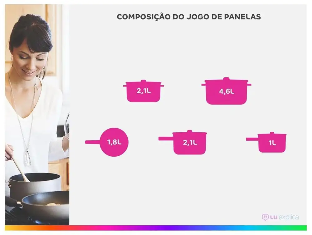 طقم أواني طهي فانيليا 5 قطع أوبتيما إسنشيالز سيراميك لايف من الألومنيوم برينوكس