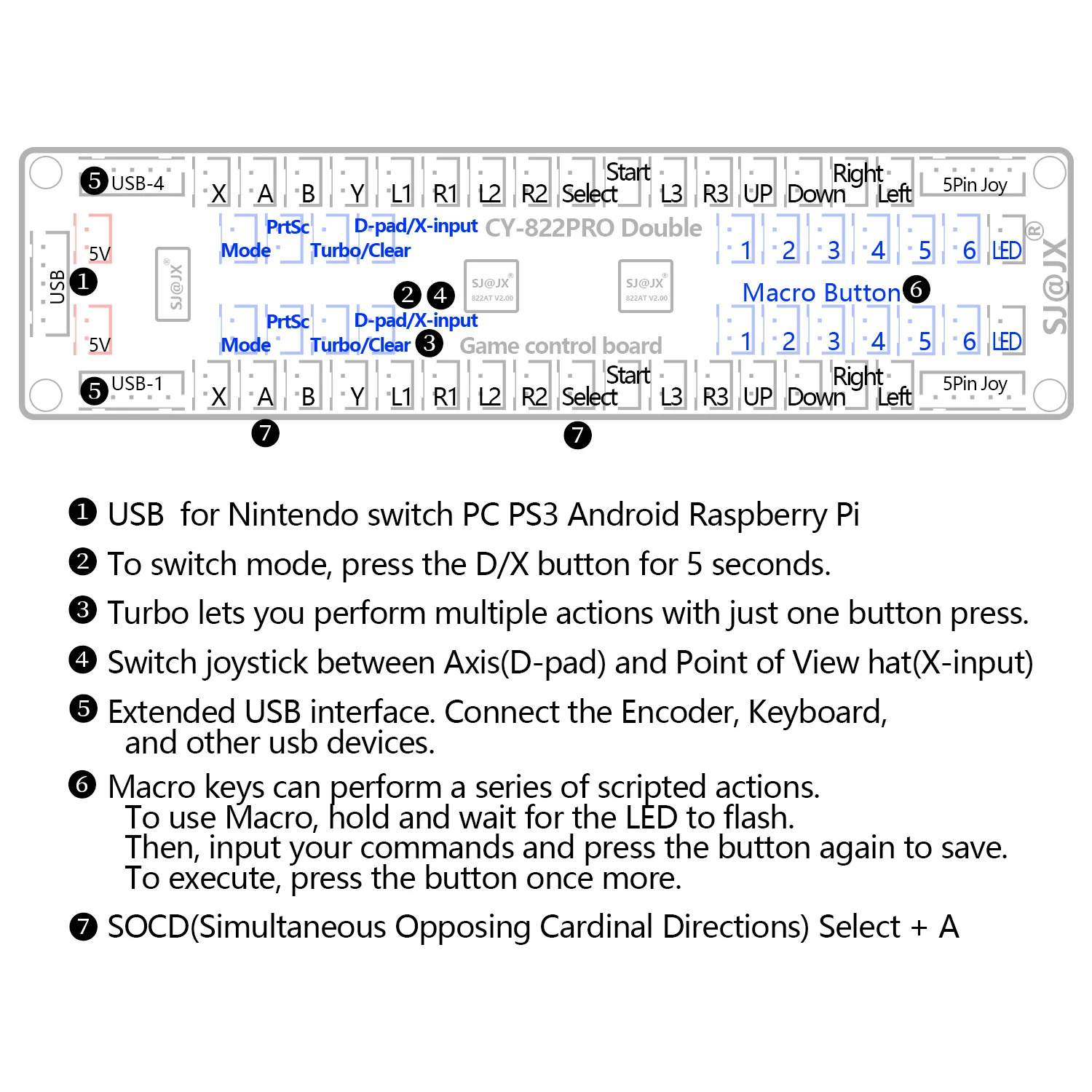 لعبة الورق SJ @ JX مشغل 4 لوحة تشفير USB أمر الماكرو بدون تأخير عصا تحكم لزر التحكم لنينتندو سويتش بي سي