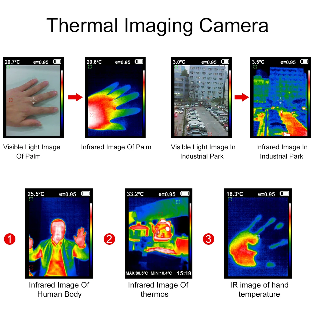 220*160 High Resolution Thermal Infrared Camera From China Original Manufacturer with Competitive Price HT-18