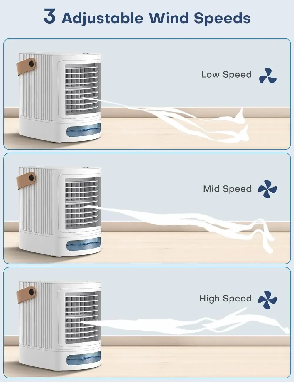 Mini Condicionador de Ar Poderoso, 3 em 1, 3 Níveis de Humidificação, 3 Velocidades para Arrefecimento Melhorado, Tanque de Recarga Superior, L de 8 Horas