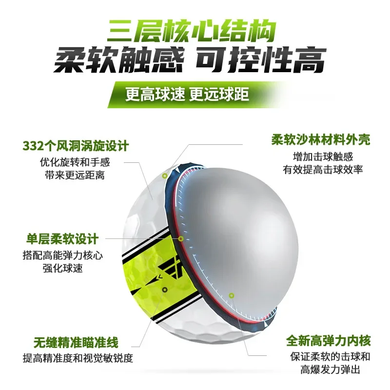 pgm-golf-match-ball-360-°-track-putter-aiming-line-new-tpu-box-color-ball