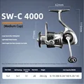 SW-C4000