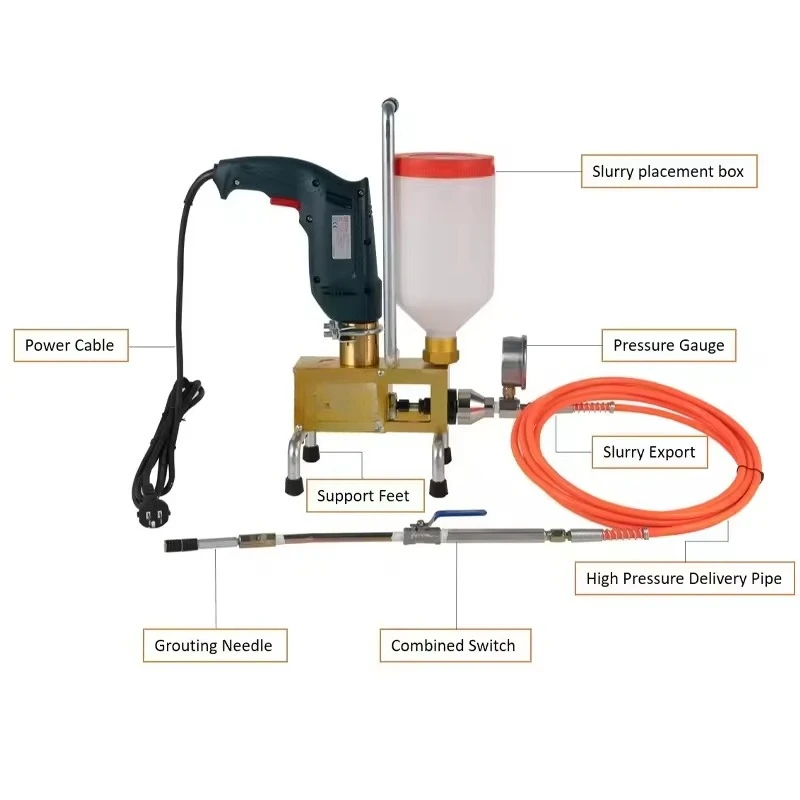 Two-component polyurethane material polyurethane grouting machine high pressure grouting machine