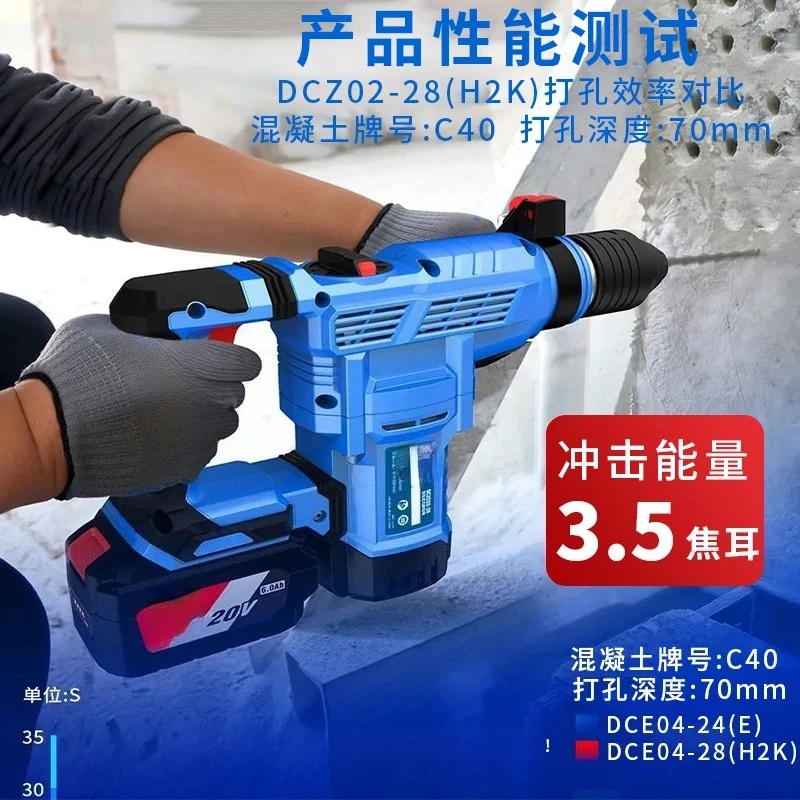 Charging Square Handle 28-Type Brushless Electric Hammer Multifunctional Heavy-Duty Dual-Purpose Electric Hammer
