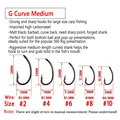 Curva G Mediana