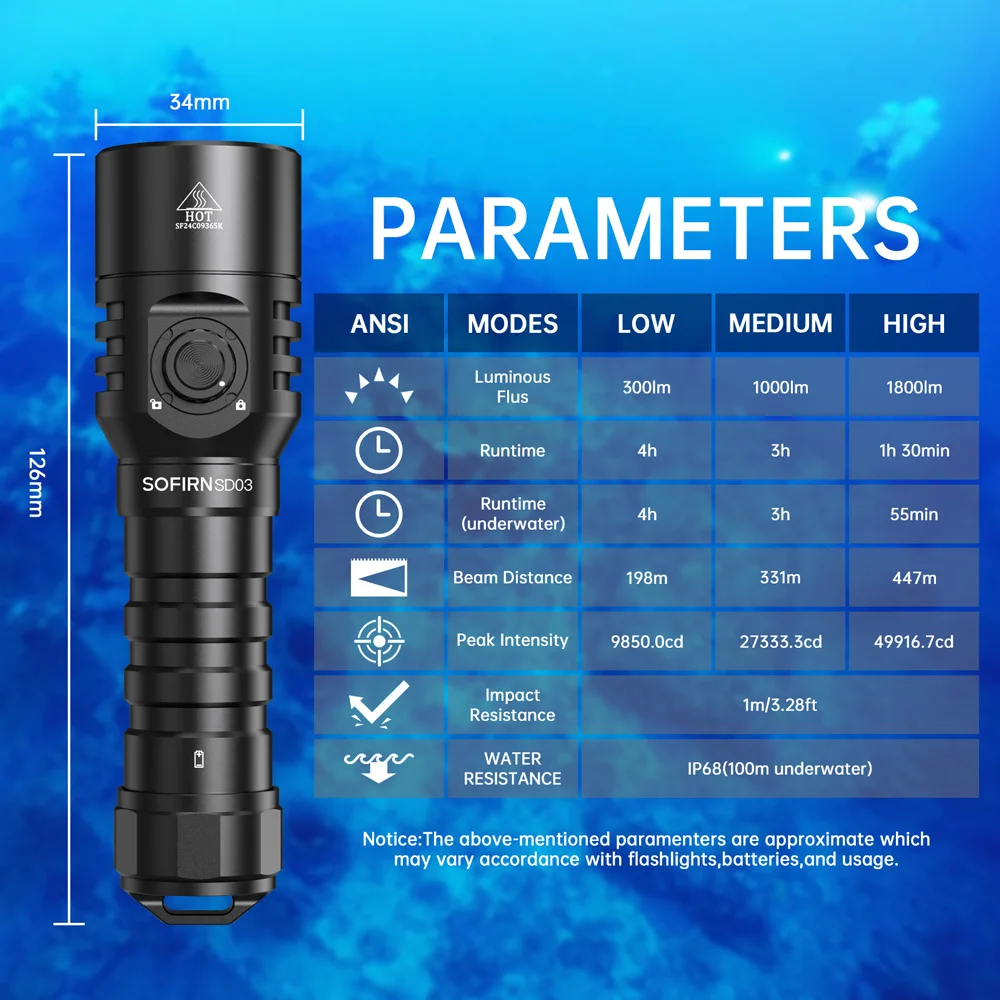 Imagem -04 - Sofirn Sd03 Lanterna de Mergulho Lanterna de Mergulho Ip68 Impermeável 5000k Interruptor Rotativo Tocha Subaquática Sft40 1800lm 18650