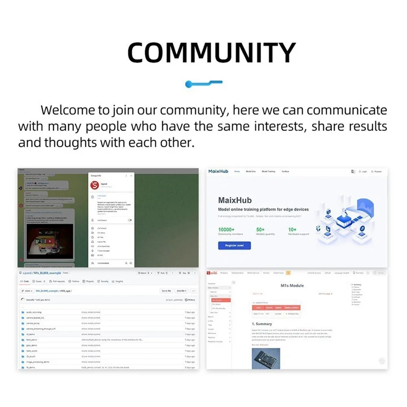 ABVL-For Speed M1S Dock + M1S Core Board + كاميرا 2MP AI + IOT Tinyml RISC-V Linux مجموعة لوحة تطوير ذكية اصطناعية