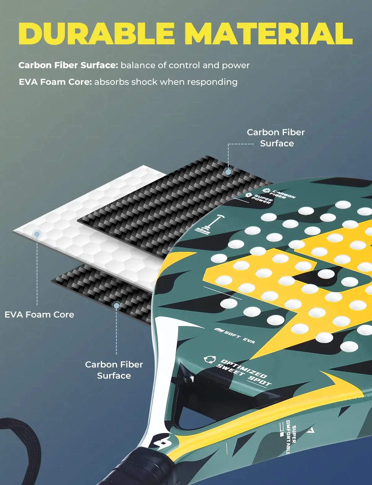 Raquette de padel bleue, Surface en Fiber de carbone avec noyau en mousse flexible à mémoire EVA, raquettes de tennis légères, équipement d'extérieur