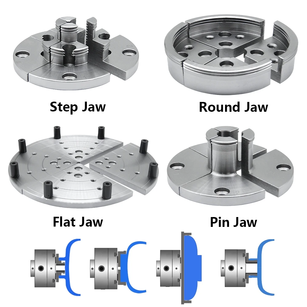 XCAN Wood Lathe Self-center Chuck Set 3.75\