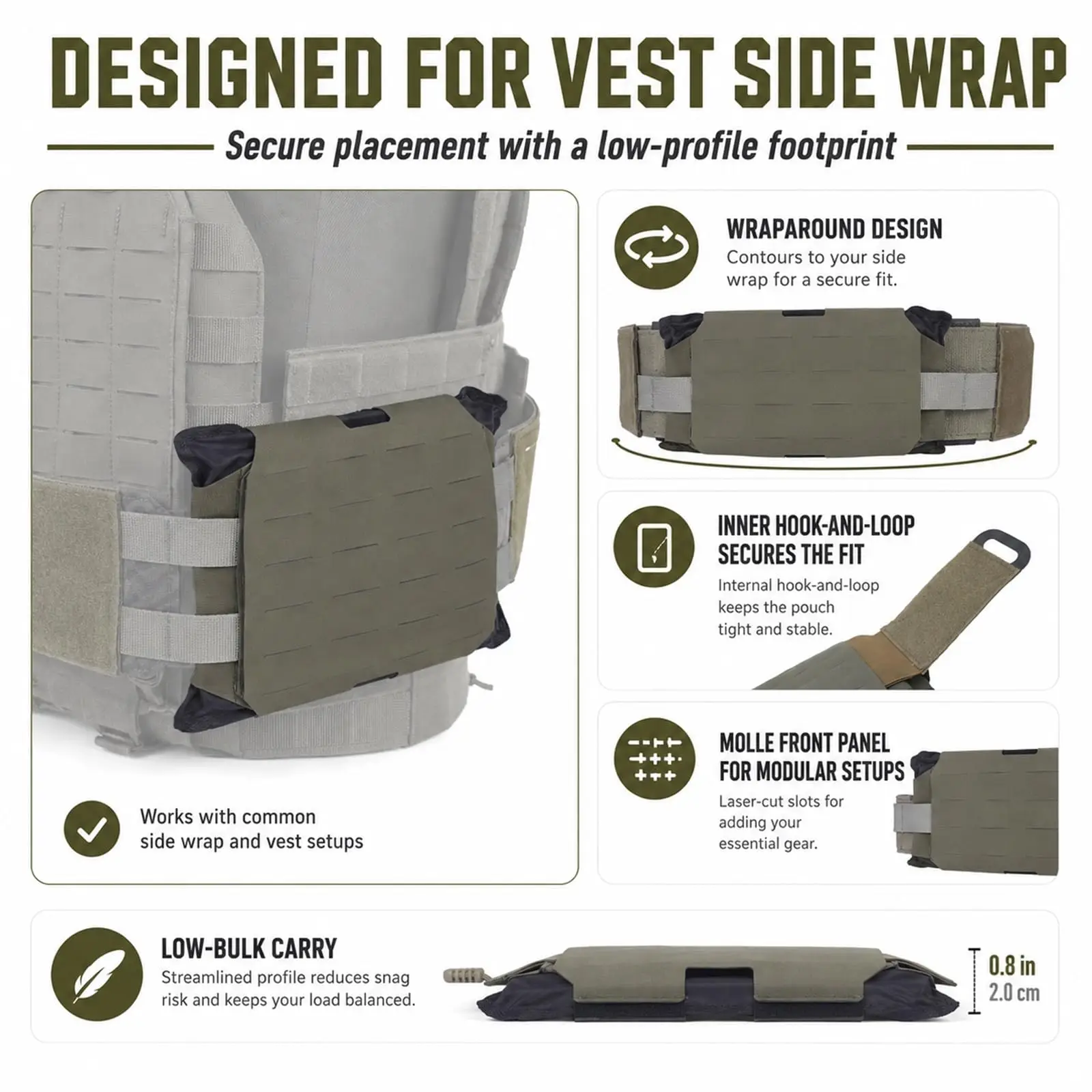 YCTAC Tactical MOLLE Side Plate Pouch Cummerbund Expansion Panel Laser Cut Admin Utility Pouch for Vest CS Airsoft Hunting