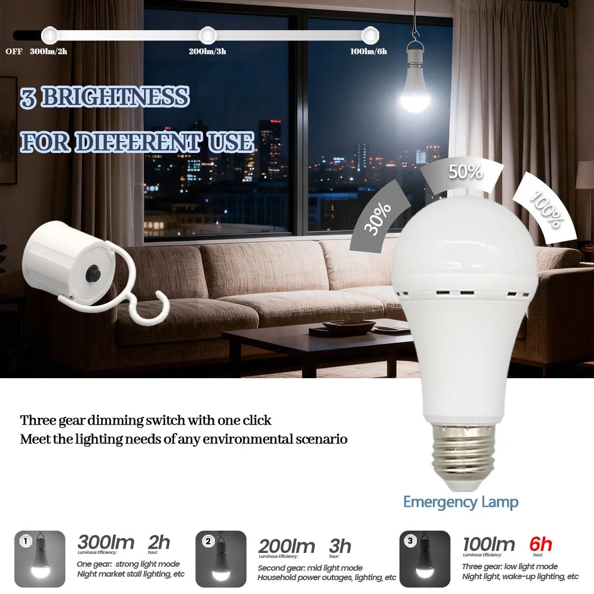 1-10ACK 1500mAh 9W LED Rechargeable Bulb Light Emergency Bulb 110V 220V for Home  Outdoor Camping Failure Porch Garden Lamp