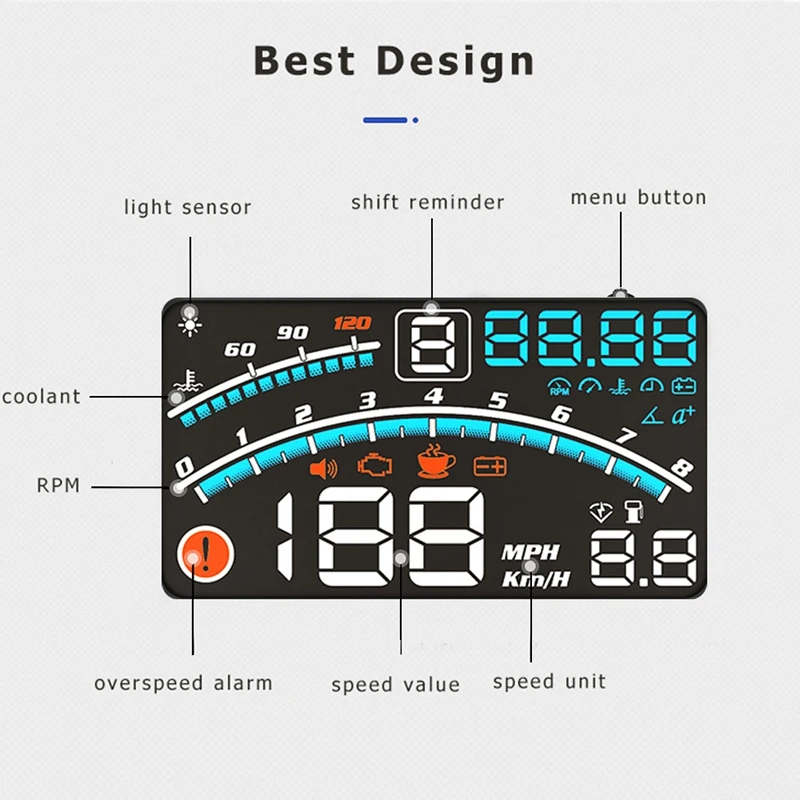 Projecteur de pare-brise HUD de 5.5 pouces, affichage tête haute, OBDII EUOBD, rappel de changement de vitesse, température de l'eau RPM KM/H MPH