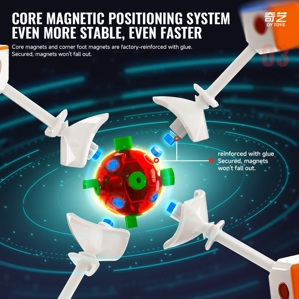 [ECube] QiYi 10M Core Mag Cube de vitesse sans colle professionnel Antistress Puzzle Fidget jouet cadeaux pour enfants jouet anti-Stress