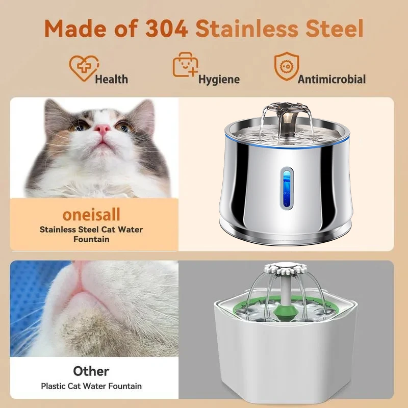 2.5L Cat Water Fountain Stainless Steel Automatic Cats Drinker Drinking Fountain For Cat Water Dispenser Accessories Ultra-Quiet