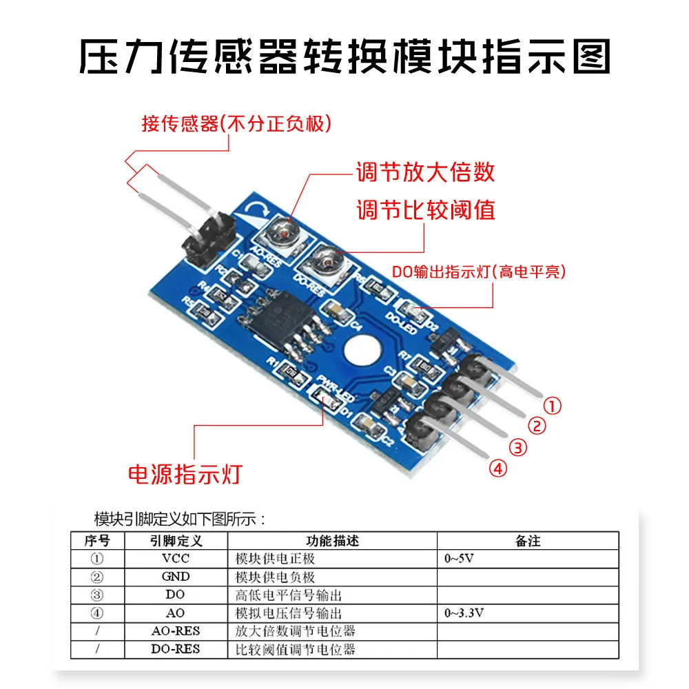 High-precision Linear Voltage Conversion Module with Adjustable Amplification Membrane Pressure Sensor Signal Module
