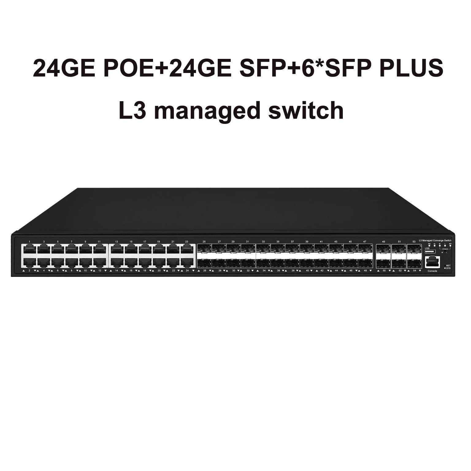 48 Ports SFP Switch with hot swappable redundant power supply L3 managed Switch 24SFP+24TX available