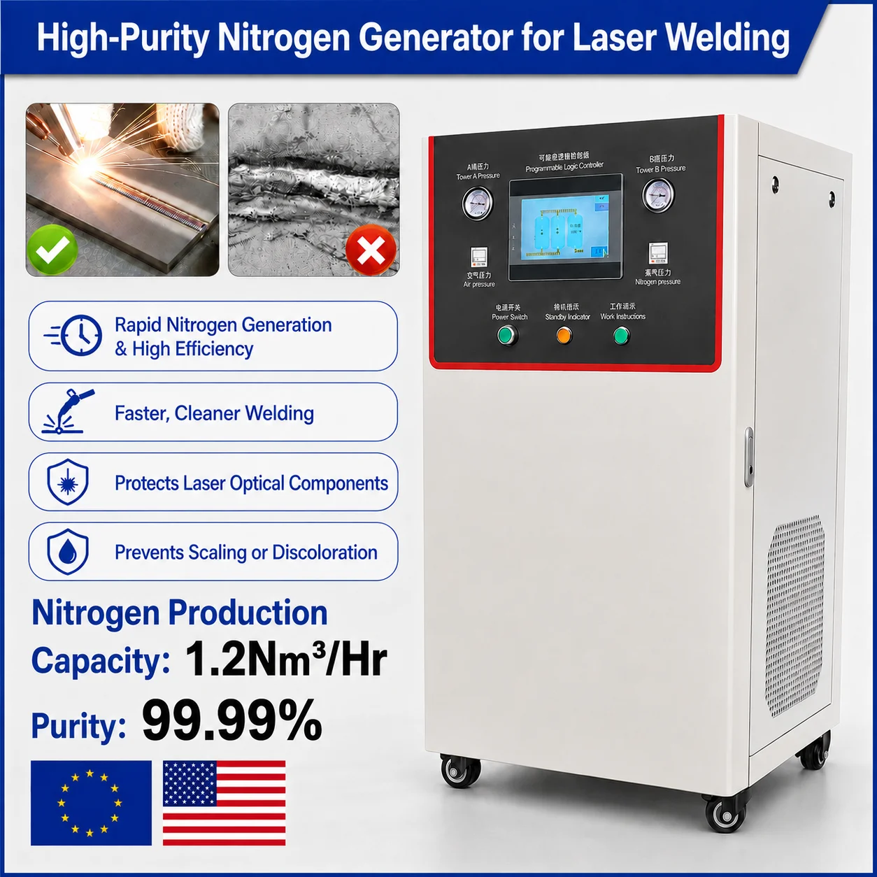 High High Purity Nitrogen Generator for Welding, 1.2Nm³/Hr Industrial Nitrogen Making Machine, Faster Cleaner Welding, Prevents Oxidation and Protects Optical Components - Aliexpress Deal