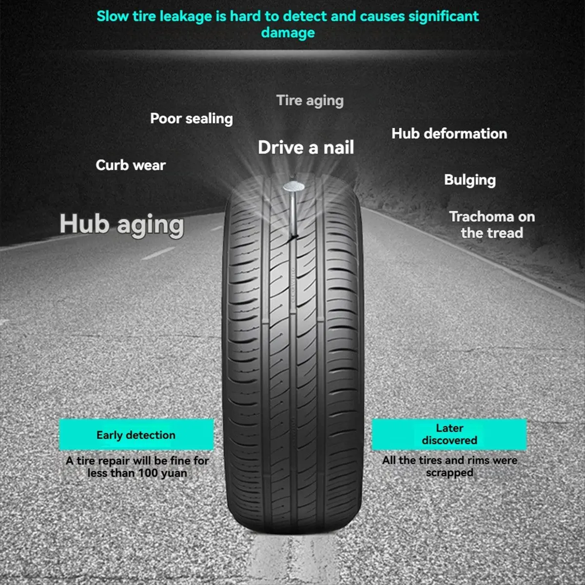 TRENDY STYLE~Solar TPMS for Cars Intelligent Tire Pressure Monitoring System with Temperature Gauge and Air Pressure Sensors