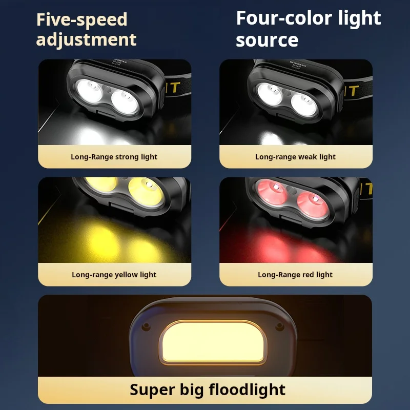 2024 new Headlamp Multi-function LED Sensor Headlamp Head Flashlight  TYPE-C Charging Intelligent Induction Fishing Lantern Head