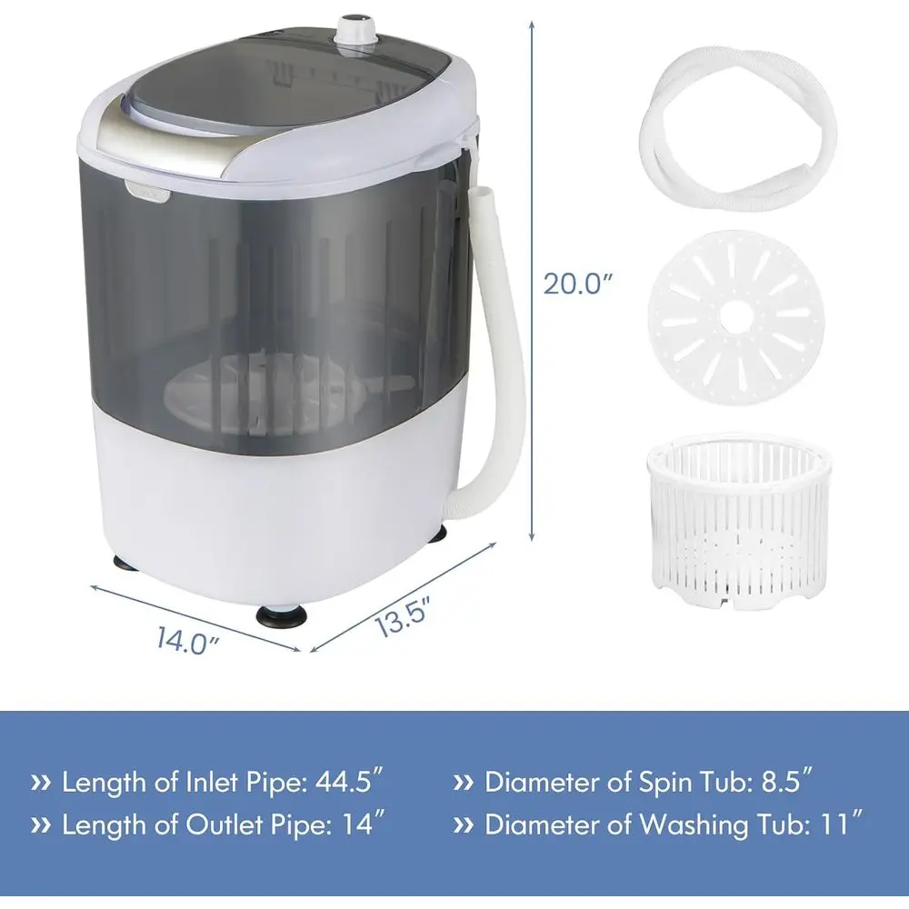description