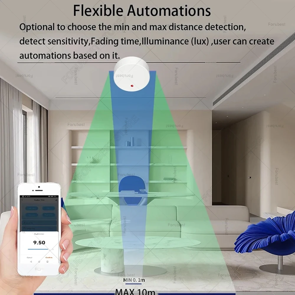 ZigBee Wifi MmWave Human Presence Motion Sensor Radar MmWave Human Detector Motion Detector Tuya Hub Smart Life Home Automation