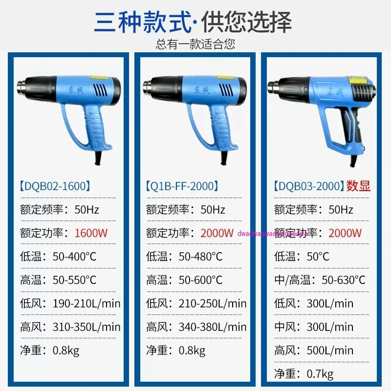 Hot air gun 2000W adjustable temperature electric baking gun high power plastic welding gun heat shrinkable film