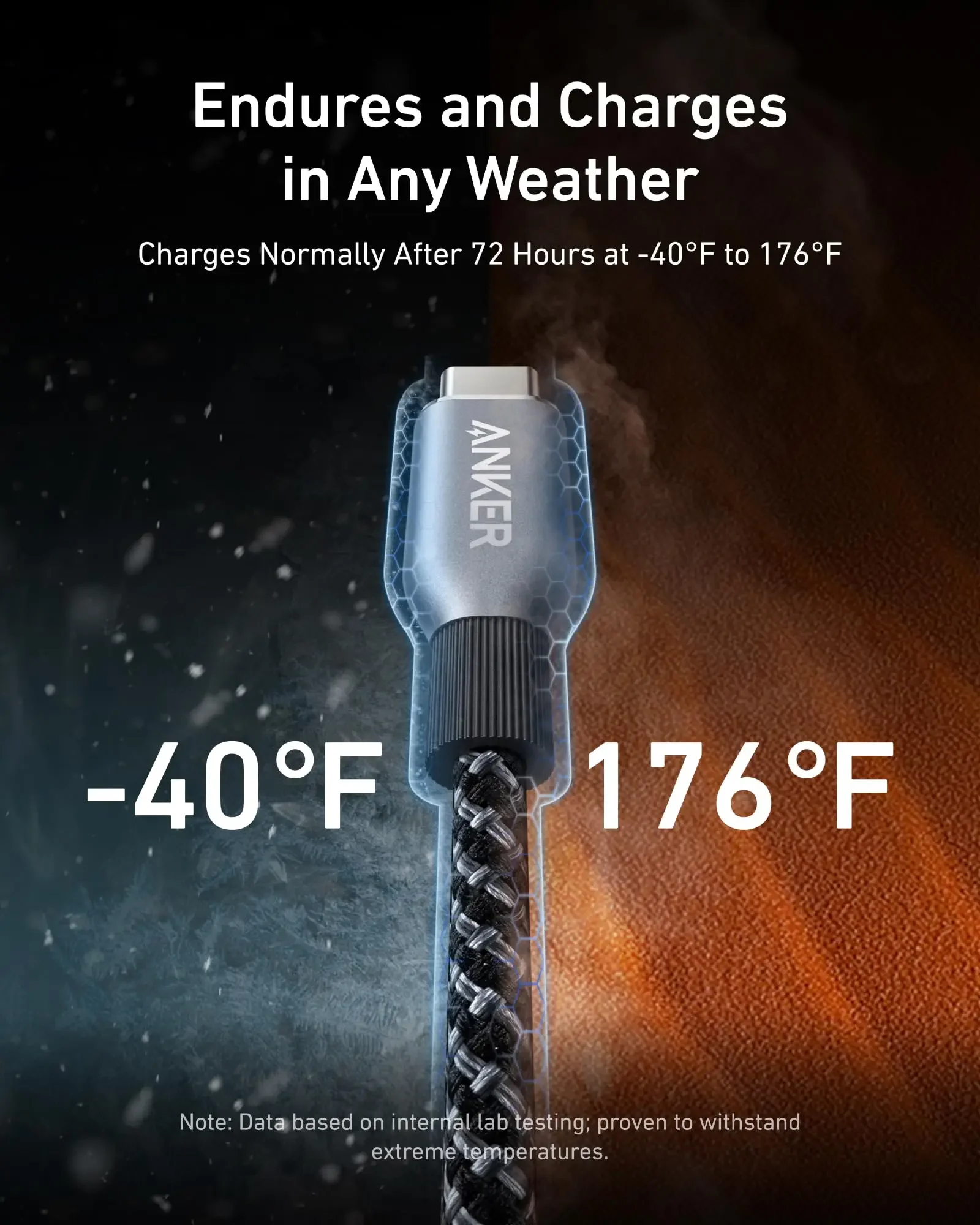 كابل Anker Prime USB C إلى USB C، كابل USB C سريع الشحن 240 وات 3 أقدام، نايلون مضفر مع متانة انحناء لمدة 100 عام