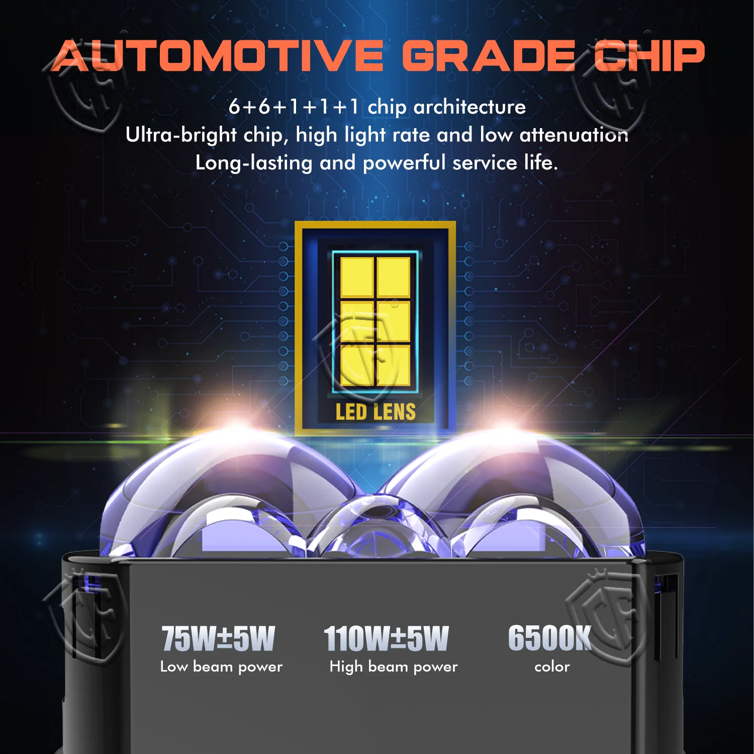 CF Square 3 Inch Bi LED Laser Projector Lens High Power Five Eye Headlight Hi Low Beam Retrofit Kit For Cars