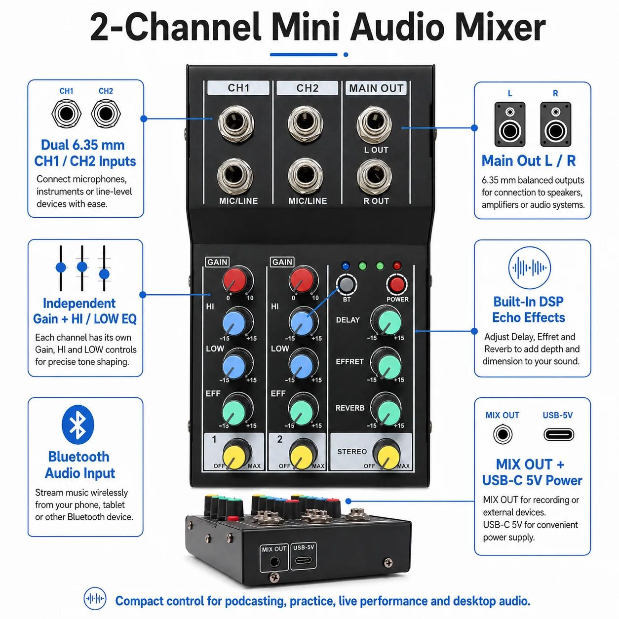 2 Channel Bluetooth Audio Mixer, Mini Mixing Console, Gain High Low EQ, Echo Reverb Delay, 2 Mic Line Input, Karaoke Live Stream