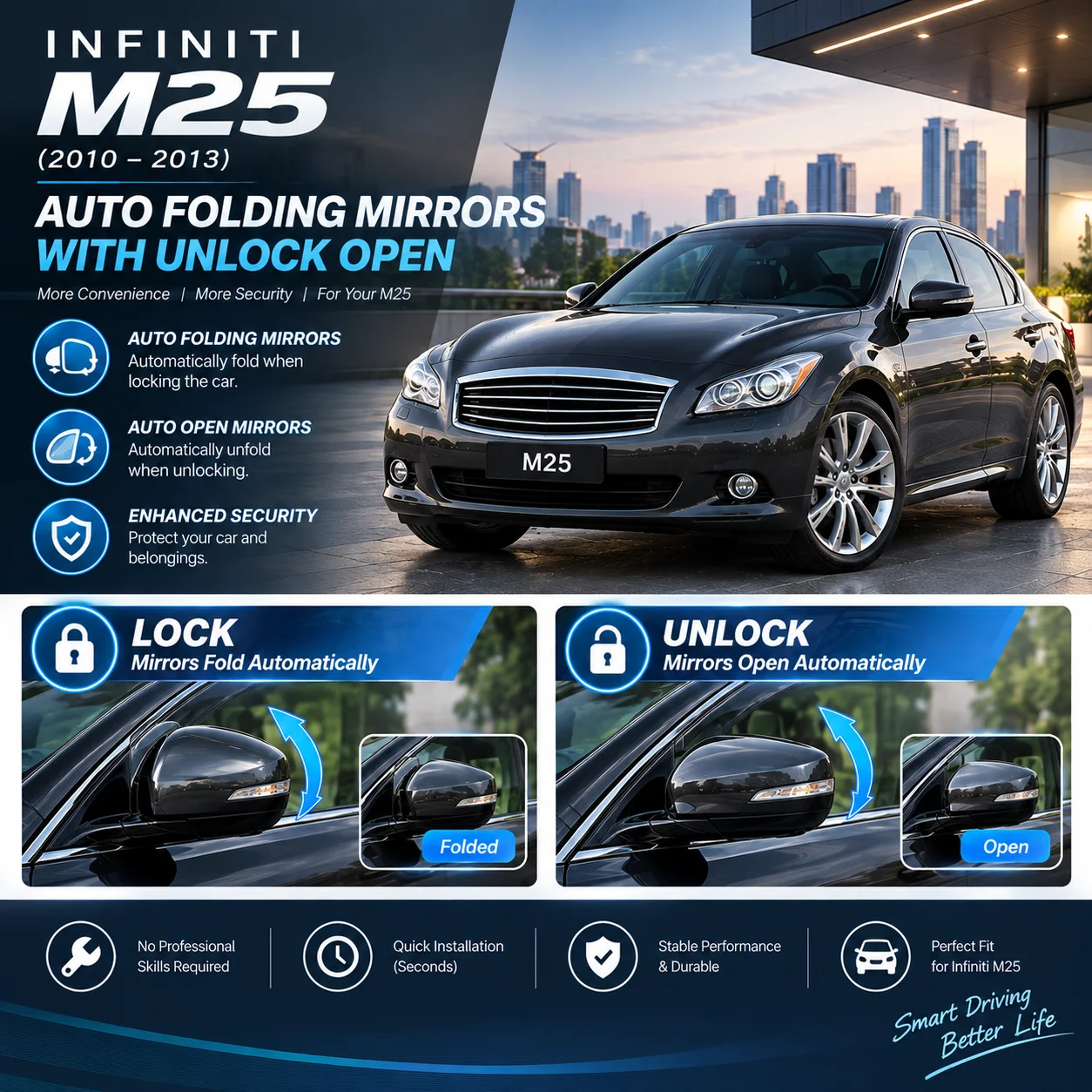 Automatic side mirror folding module for Infiniti M25: mirrors fold upon locking and automatically unfold upon unlocking.